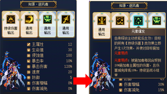DNF回合战男法异常流攻略