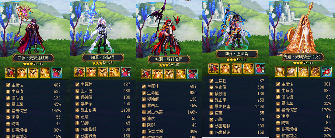 DNF回合战男法异常流攻略