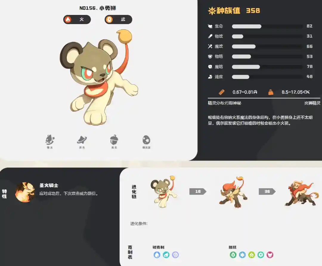 洛克王国世界小勇狮图鉴