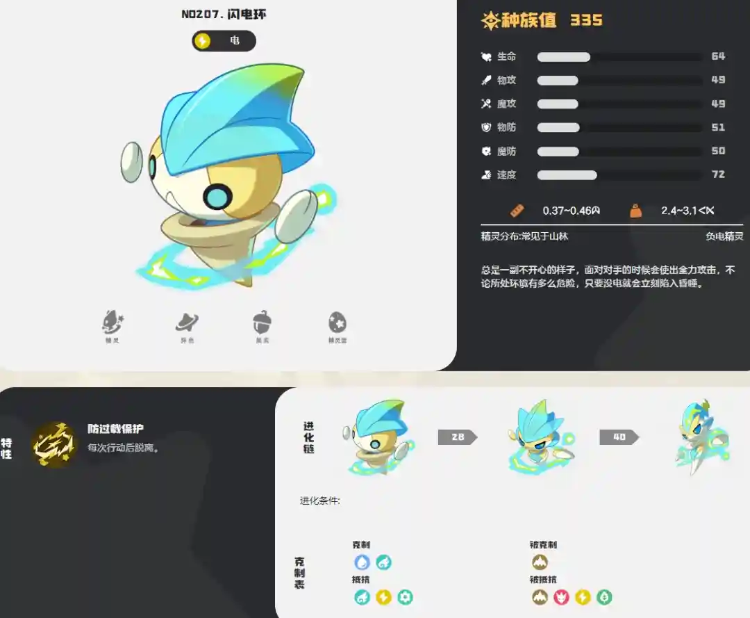 洛克王国世界闪电环图鉴