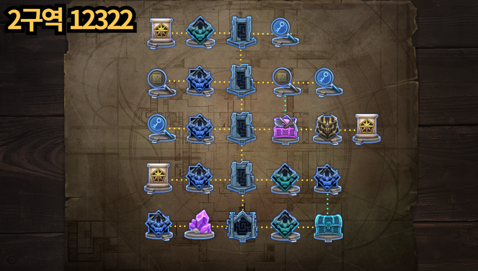 DNF悖论迷宫第2层地图一览