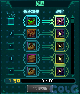 DNF千海天冒险奇迹加速活动攻略