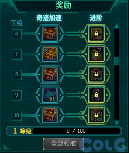 DNF千海天冒险奇迹加速活动攻略