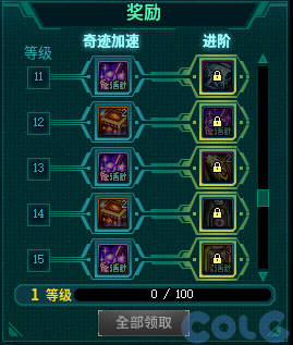 DNF千海天冒险奇迹加速活动攻略