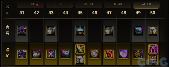 DNF时空穿梭通行证活动攻略