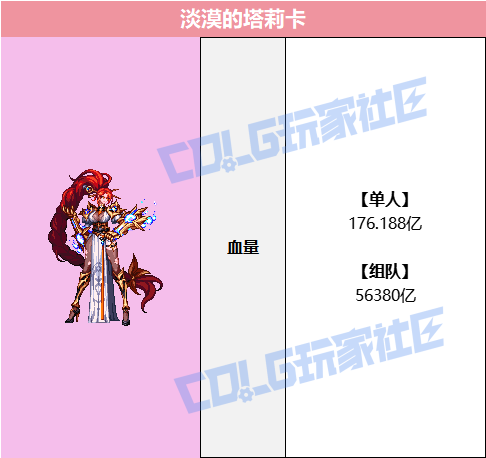 DNF淡漠的塔莉卡怎么打