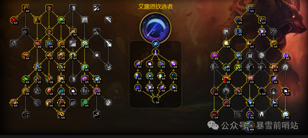 魔兽世界12.05熊德天赋加点推荐