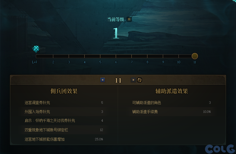 DNF悖论迷宫佣兵团特性一览