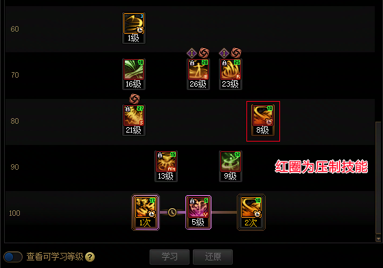 DNF2026金秋版本风法加点攻略