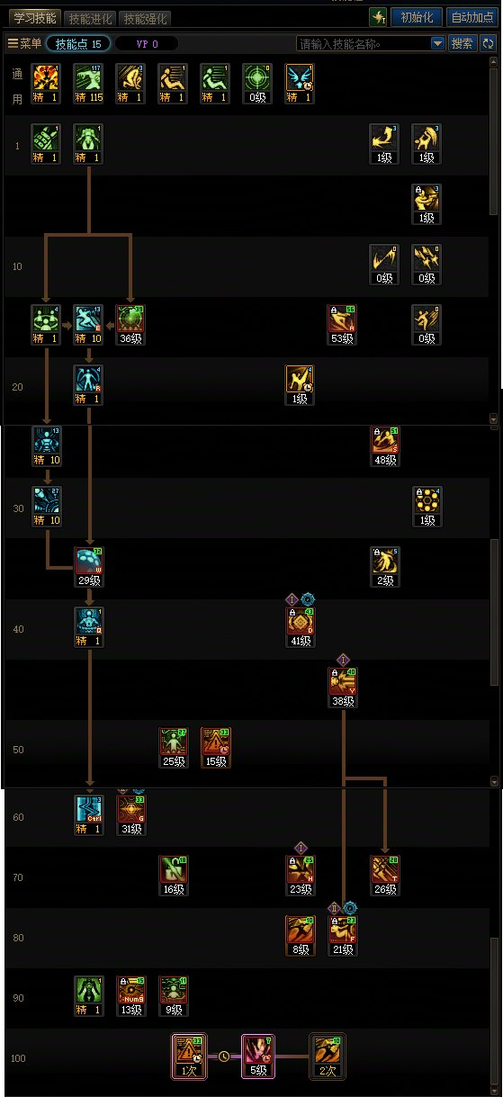 DNF2026金秋版本协战师加点攻略