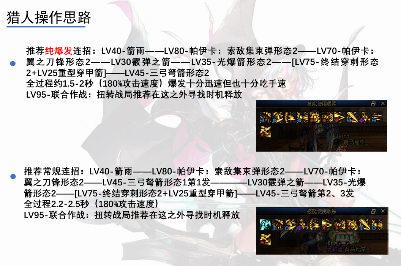 DNF千海天版本猎人加点攻略