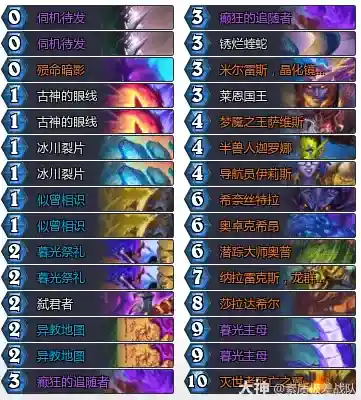 炉石传说治愈艾泽拉斯兆示贼卡组代码分享