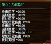DNF龙战八荒誓约套装数据一览