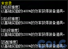 DNF末世录天之印需要多少名望