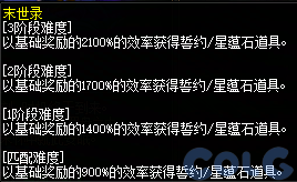 DNF末世录天之印需要多少名望