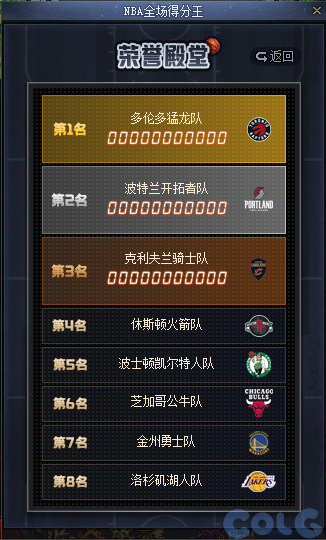 DNF全场得分王活动攻略