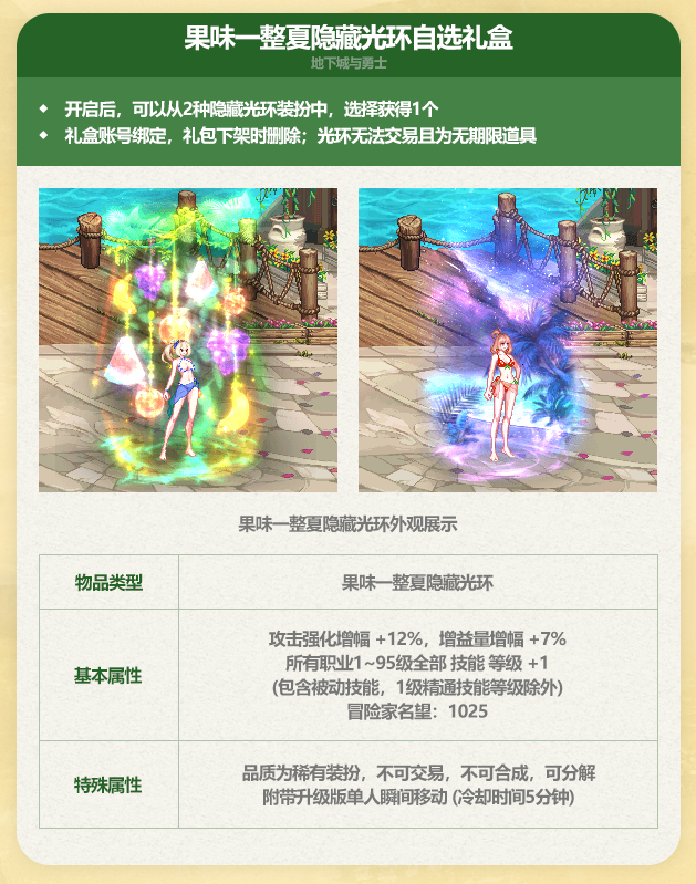 DNF2026夏日套至尊光环属性一览