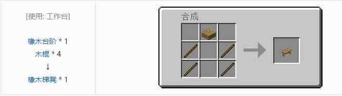 我的世界额外乐事模组装饰品合成表大全