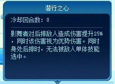 DNF逐浪节海岛远征队活动攻略