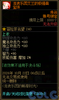 DNF流浪乐团畅享时光活动奖励一览