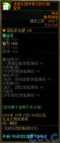 DNF流浪乐团畅享时光活动奖励一览