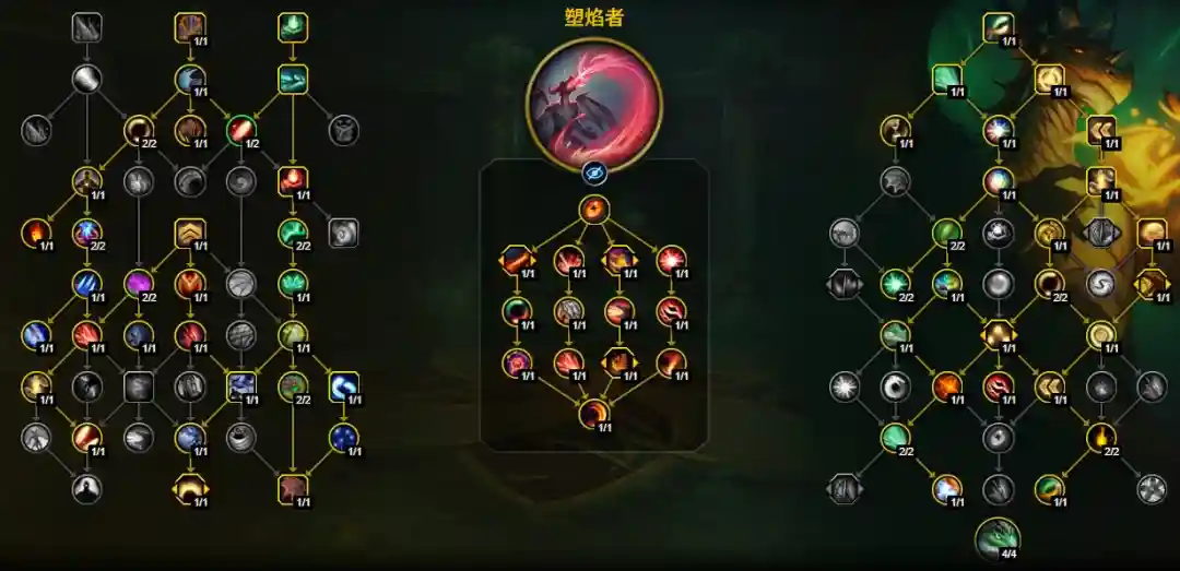 魔兽世界12.1恩护唤魔师大米天赋加点一览