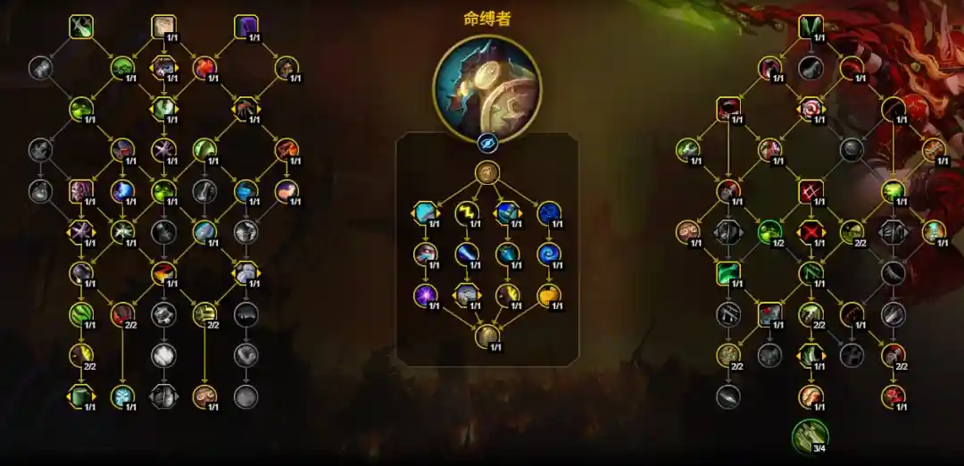 魔兽世界12.1奇袭贼大米天赋加点一览