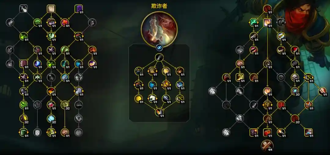 魔兽世界12.1狂徒贼大米天赋加点一览