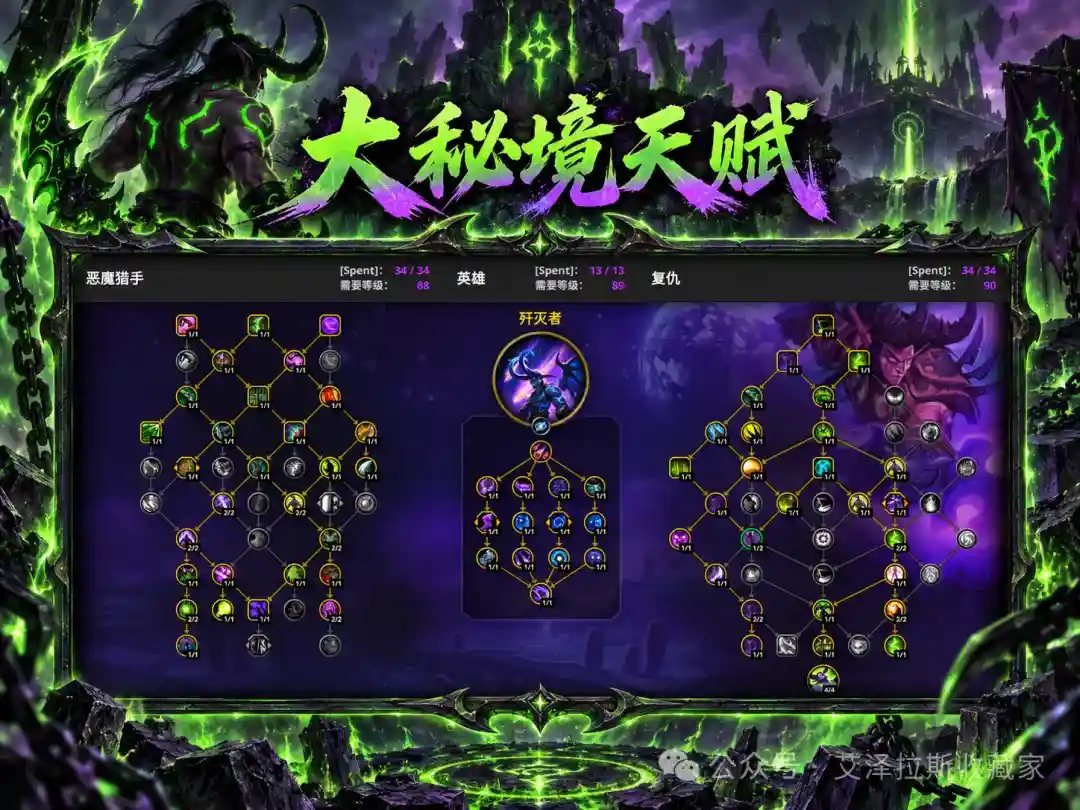 魔兽世界12.1复仇DH玩法攻略
