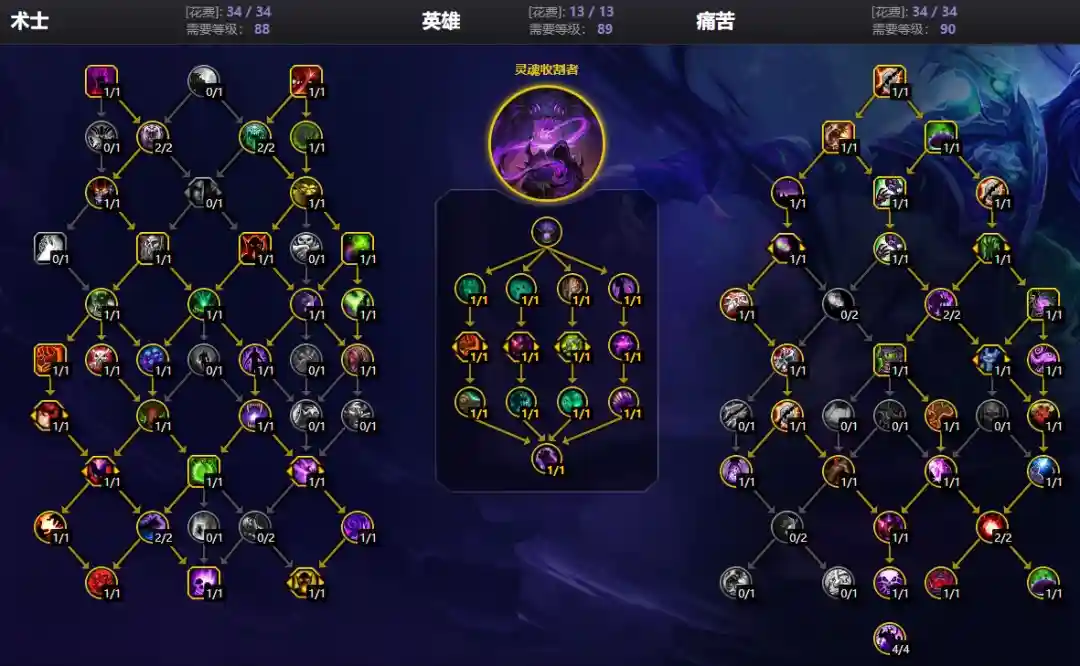 魔兽世界12.1.7痛苦术大米天赋加点攻略