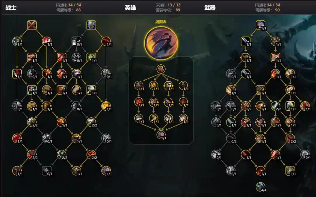 魔兽世界12.1.7武器战大米天赋加点攻略