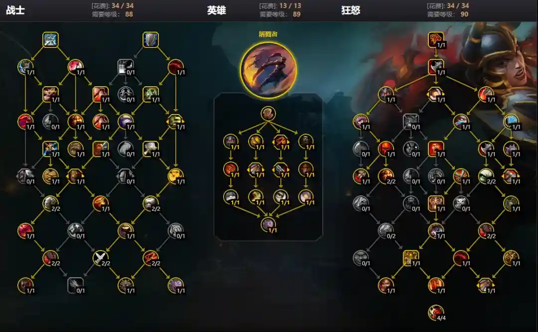 魔兽世界12.1.7狂暴战大米天赋加点攻略