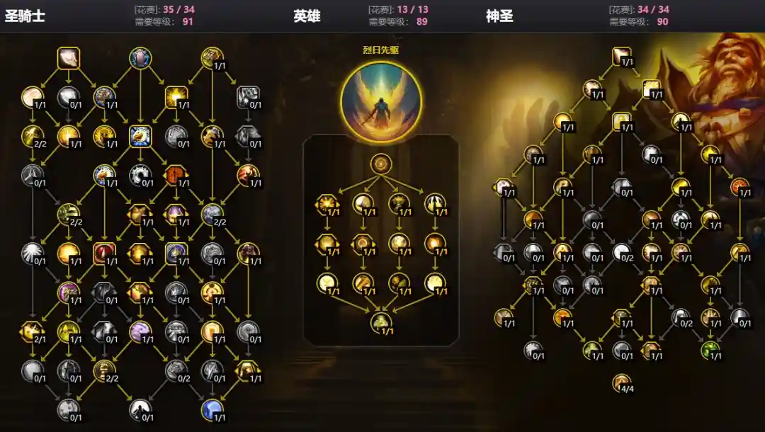 魔兽世界12.1.7奶骑大米天赋加点攻略