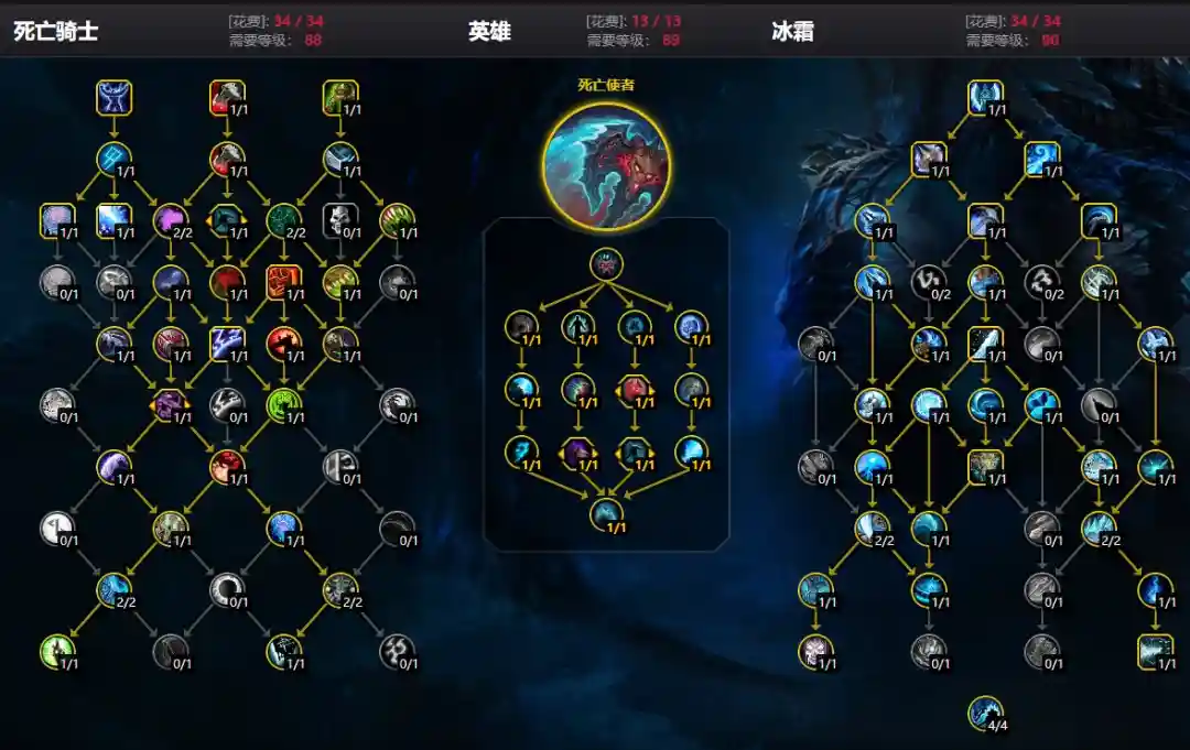魔兽世界12.1.7冰DK大米天赋加点攻略