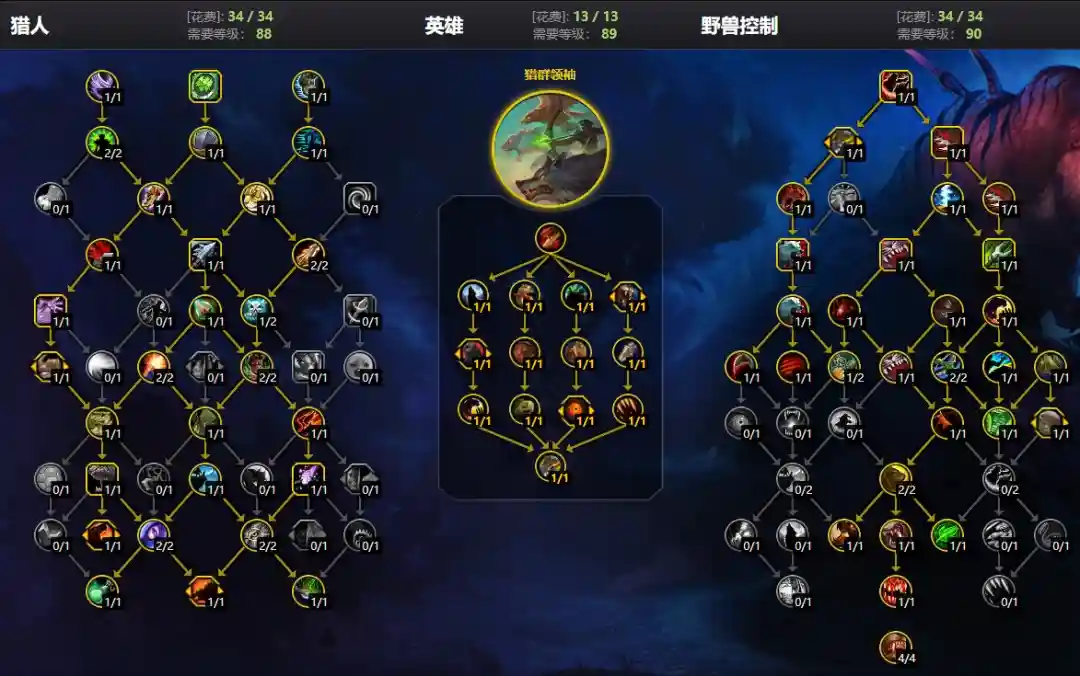 魔兽世界12.1.7兽王猎大米天赋加点攻略